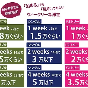 https://hiroshima-hana-hostel.hotelsinhiroshima.com